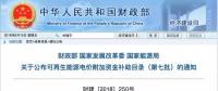 重磅！第七批可再生能源補(bǔ)貼目錄下發(fā)！3.237GW分布式光伏（附鏈接）