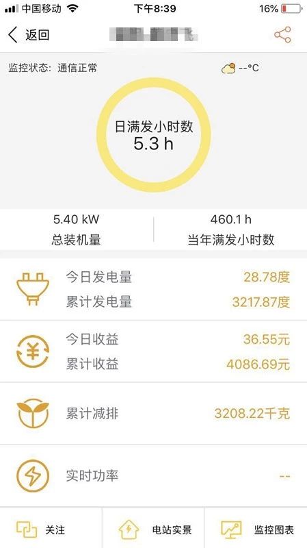 標(biāo)桿電站迎來首個(gè)夏至日 發(fā)電量數(shù)據(jù)全公開