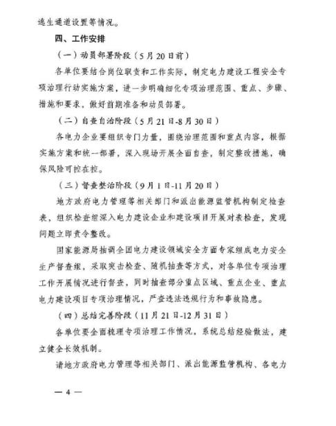 能源局：專項(xiàng)治理風(fēng)電、太陽能發(fā)電等發(fā)電建設(shè)工程和電網(wǎng)建設(shè)工程