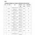 今年首次！廣州電力交易中心將開展云貴水火置換交易