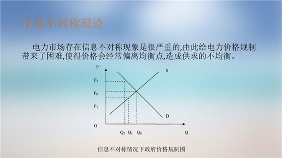 我國電力價格規(guī)制現(xiàn)狀、存在的問題及原因分析