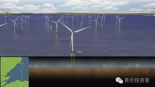 首單海外投資，國投電力17億正式收購英國海上風電項目