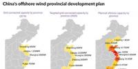 中國將超額完成海上風電建設(shè)<font color=