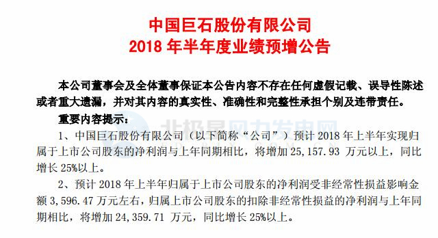 2家企業(yè)中報(bào)預(yù)增、4家漲停！風(fēng)電行業(yè)或?qū)⒂瓝屟b潮