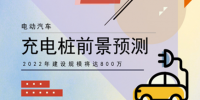 充電樁用戶(hù)體驗(yàn)多題待解 大功率充電或是解決方案