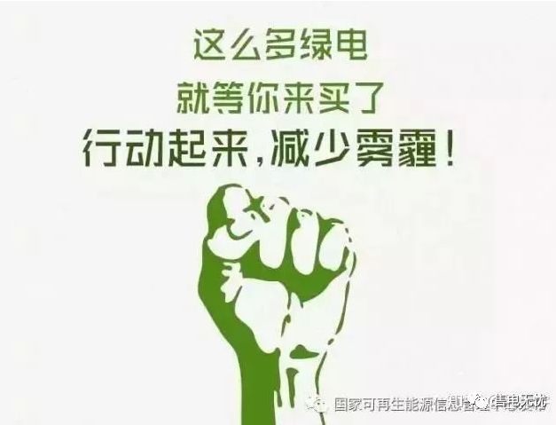 你懂“綠證”嗎？要買“綠證”嗎？