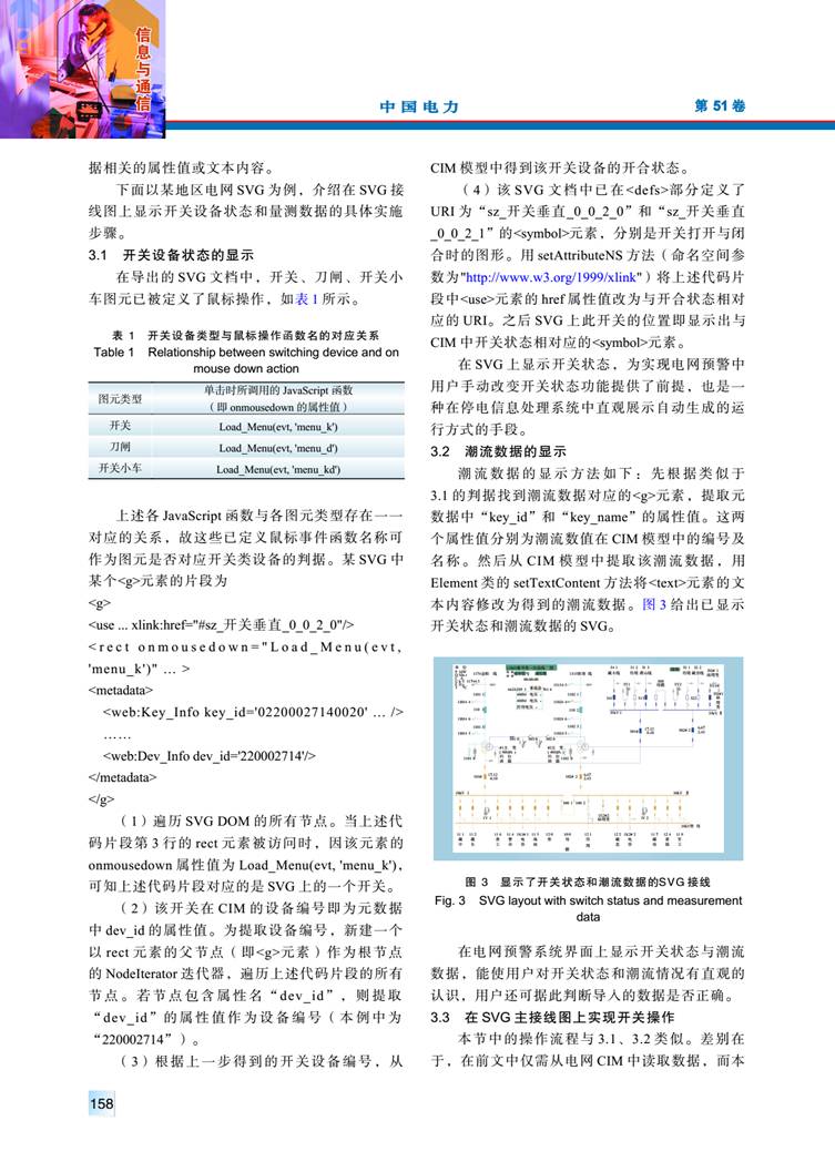 CIM/SVG 數(shù)據(jù)交互技術(shù)在電網(wǎng)預警和停電計劃處理系統(tǒng)中的應(yīng)用