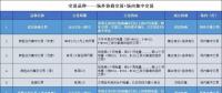 如果有一天，市場(chǎng)按日進(jìn)行電力交易