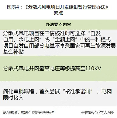 分散式風(fēng)電核準(zhǔn)、并網(wǎng)預(yù)計(jì)將加速