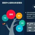 數(shù)據(jù)中心一年耗電超過三峽大壩發(fā)電量，是時候考慮儲能型數(shù)據(jù)中心了