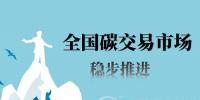 預(yù)計(jì)2020年碳交易市場(chǎng)規(guī)?？赏黄?200億元