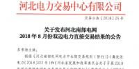 河北南部電網8月份雙邊電力直接交易結果：成交電量212716兆瓦時