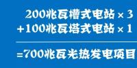 看！清潔、低碳、數(shù)字化 迪拜這兩個(gè)電力項(xiàng)目亮了！