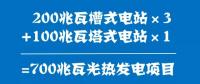 看！清潔、低碳、數(shù)字化 迪拜這兩個電力項目亮了！