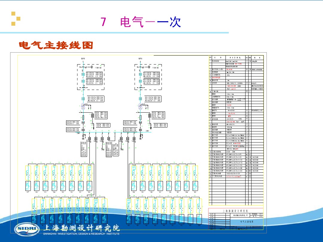 測風、風機選型、電氣、土建、施工...中國第一個海上風電場基本資料全在這