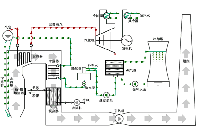 重磅！電廠各類設(shè)備原理<font color=