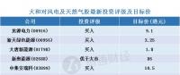 大和：預(yù)計下半年中國風(fēng)電有強(qiáng)勁股價表現(xiàn)