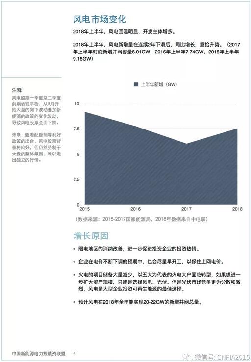 2018上半年新能源資產(chǎn)投融資報(bào)告全文一覽！