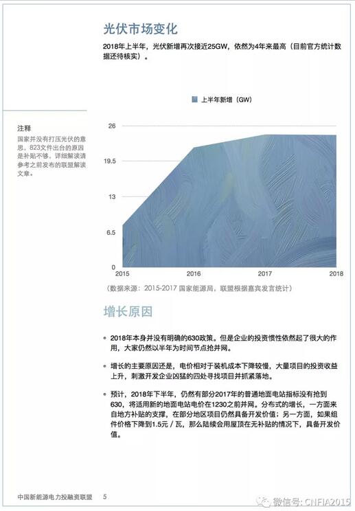 2018上半年新能源資產(chǎn)投融資報(bào)告全文一覽！