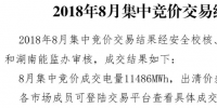 湖南8月競價交易結(jié)果符合預期 出清價差-1.15元/兆瓦時