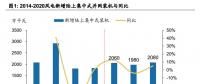 深度解析 | 補貼缺口解決途徑已現(xiàn) 風電存量資產補貼將保持穩(wěn)定