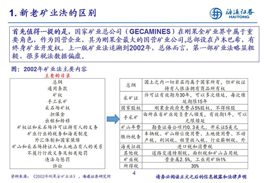 27頁PPT梳理——鈷鋰供需結(jié)構(gòu)