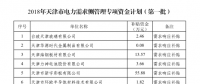 1056.35萬元！天津公示2018年電力需求側管理專項資金計劃(第一批)