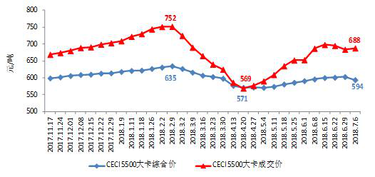 中電聯(lián)發(fā)布2018年上半年全國電力供需形勢分析預測報告