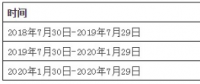印度正式對(duì)中國(guó)及馬來(lái)西亞太陽(yáng)能電池組件征收保護(hù)稅