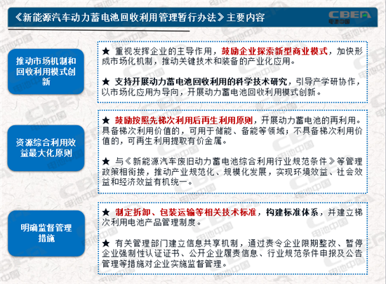 動力電池業(yè)兩大新規(guī)今起實施 你需要知道的都在這里！