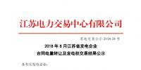 江蘇2018年8月發(fā)電企業(yè)合同電量轉讓及發(fā)電權交易結果