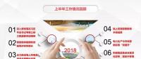 三峽新能源年中工作報告：核準(zhǔn)在建海上風(fēng)電項目120萬千瓦 居行業(yè)前列