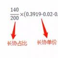 用電常識(shí)|電費(fèi)優(yōu)惠電價(jià)怎么算結(jié)算？