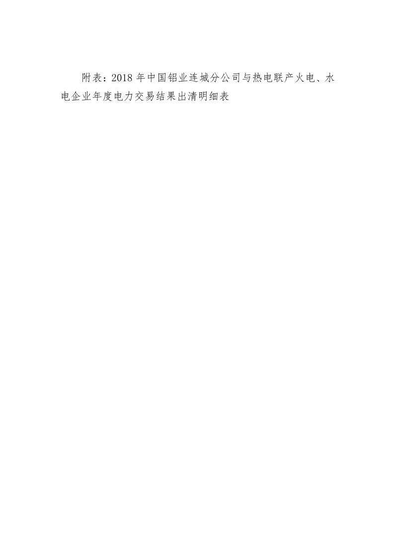 甘肅2018年中國(guó)鋁業(yè)連城分公司與熱電聯(lián)產(chǎn)火電、水電企業(yè)年度電力交易結(jié)果