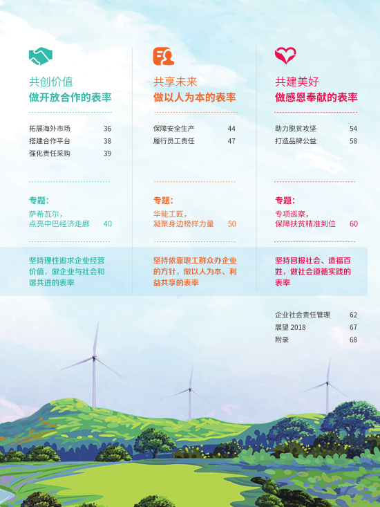 核準(zhǔn)風(fēng)電項(xiàng)目38個(gè) 共計(jì)314.55萬(wàn)千瓦！華能集團(tuán)《2017年可持續(xù)發(fā)展報(bào)告》發(fā)布