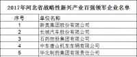 河北省發(fā)布2017戰(zhàn)略性新興產(chǎn)業(yè)“雙百?gòu)?qiáng)”企業(yè)名單 多家風(fēng)電設(shè)備與新能源企業(yè)在列