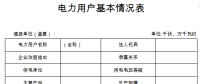 重慶2018年第4批電力直接交易展開：售電公司可代理部分年用電量50萬千瓦時(shí)及以上大工業(yè)用戶參與交易