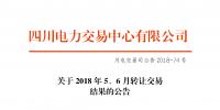 四川2018年5、6月轉讓交易結果