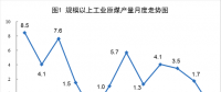 銀星能源2018年上半年業(yè)績預(yù)告：轉(zhuǎn)虧為盈！凈利潤達(dá)4500萬元~5200萬元