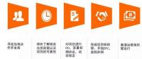 開(kāi)發(fā)海外光伏項(xiàng)目風(fēng)險(xiǎn)要點(diǎn)