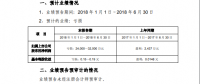 海馬業(yè)績(jī)連續(xù)虧損，替人代工不是長(zhǎng)久之計(jì)！
