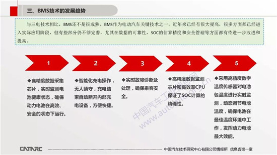 BMS技術(shù)及市場發(fā)展趨勢