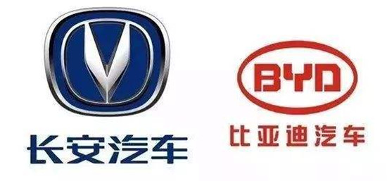比亞迪首次對外供應(yīng)動(dòng)力電池