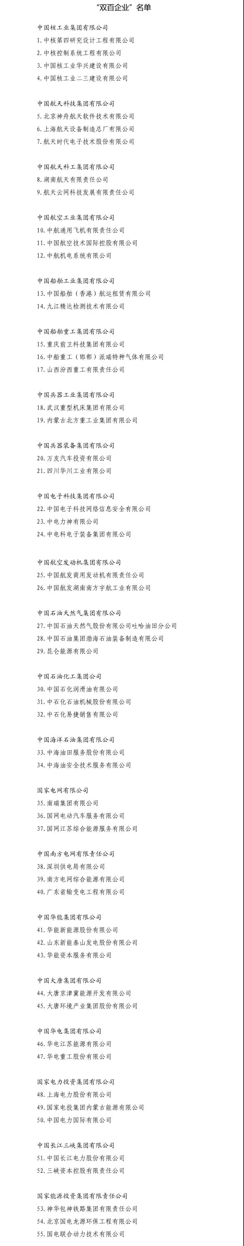 5家風(fēng)電整機商、9家風(fēng)電開發(fā)商！國企改革“雙百行動”404家企業(yè)名單出爐