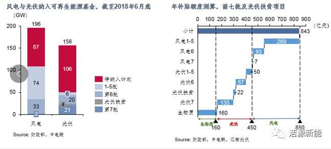 分散式開發(fā) “虛假繁榮”還是“有且僅有”？