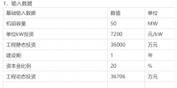 風(fēng)力發(fā)電項目簡要財務(wù)<font color=