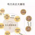 一文看懂電網(wǎng)公司、發(fā)電集團(tuán)、設(shè)計(jì)院的復(fù)雜關(guān)系