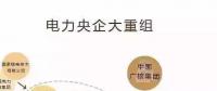 一文看懂電網(wǎng)公司、發(fā)電集團(tuán)、設(shè)計(jì)院的復(fù)雜關(guān)系