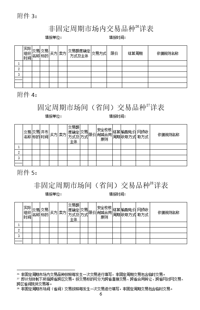 華能、大唐、華電、國家能源等電力企業(yè)注意！國家能源局開展這項(xiàng)電力交易規(guī)則調(diào)研于2018年9月5日截止