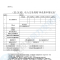 華能、大唐、華電、國家能源等電力企業(yè)注意！國家能源局開展這項(xiàng)電力交易規(guī)則調(diào)研于2018年9月5日截止